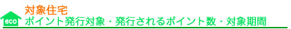 ポイント発行対象・発行されるポイント数・対象期間