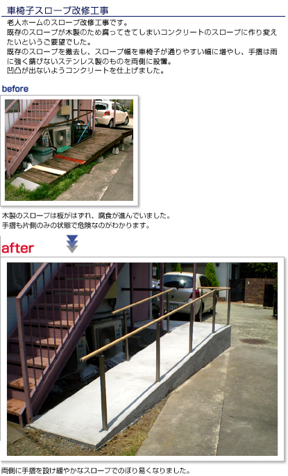 老人ホームのスロープ改修工事です。既存のスロープが木製のため腐ってきてしまいコンクリートのスロープに作り変えたいというご要望でした。既存のスロープを撤去し、スロープ幅を車椅子が通りやすい幅に増やし、手摺は雨に強く錆びないステンレス製のものを両側に設置。凹凸が出ないようコンクリートを仕上げました。